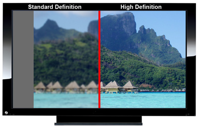 what is difference between hd and full hd